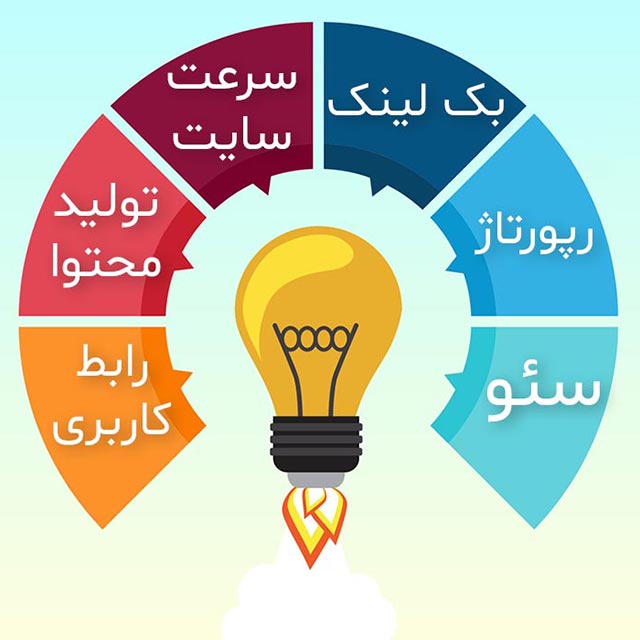 خدمات دیجیتال مارکتینگ